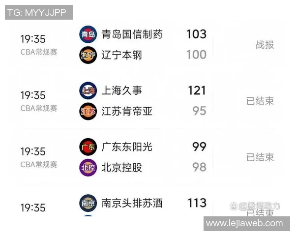 广东宏远队再胜青岛队，六连胜稳居CBA积分榜首席位置