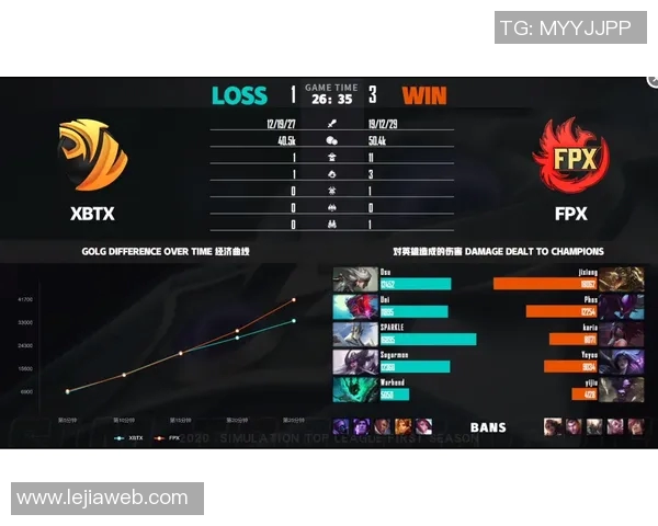 聚焦CSGOV5战队实力分析与未来发展展望