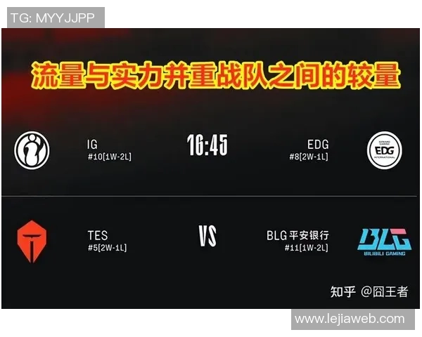 赛后分析：IG与EDG对决中的战术博弈与策略解析